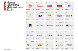 Interbrand Divulga O Ranking Das 100 Marcas Mais Valiosas Do Mundo 2024