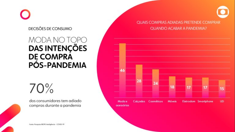_Fashion Data_