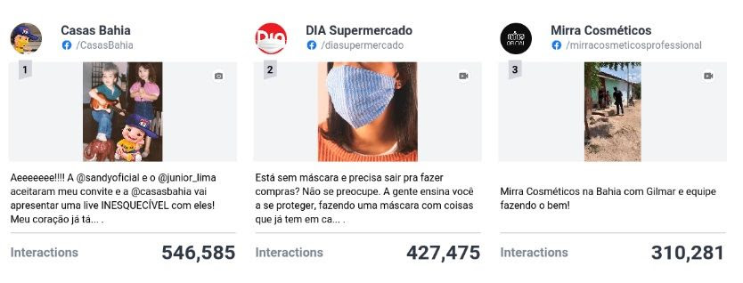 Perfil da Netflix Brasil no Instagram é um dos que possuem a maior média de  interações no mundo 