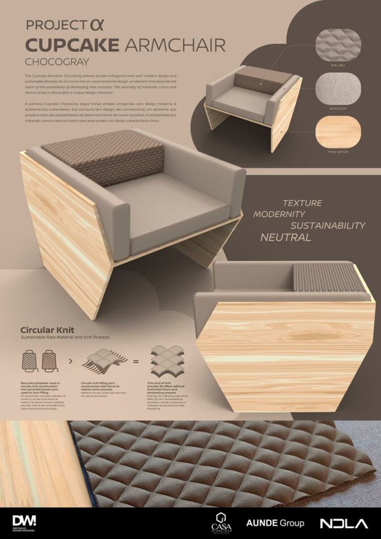 Board - Cupcake Chair Chocogray-849x1200 (1)