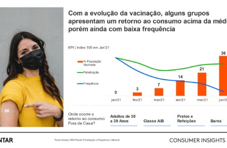 kantar_estudo