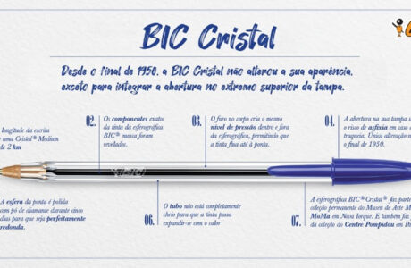 bic_cristal