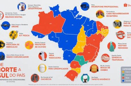 De Norte ao Sul do país os itens preferidos dos consumidores da Shopee