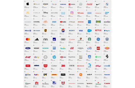 ranking- marcas mais global interbrand 2023