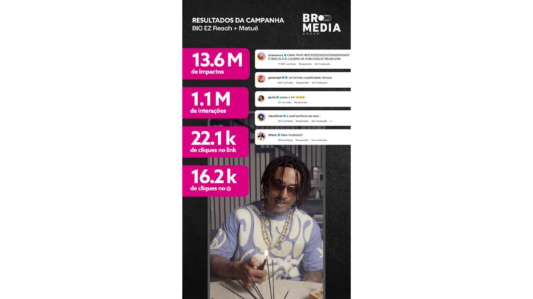 Campanha viral da BIC em parceria com Matuê ganha continuidade