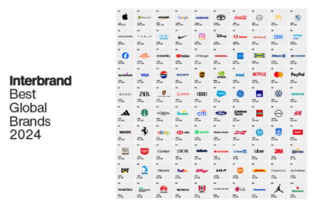 100 marcas mais valiosas interbrand global