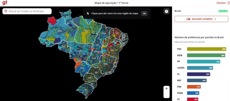 Mapa de Apuração_g1_Primeiro Turno