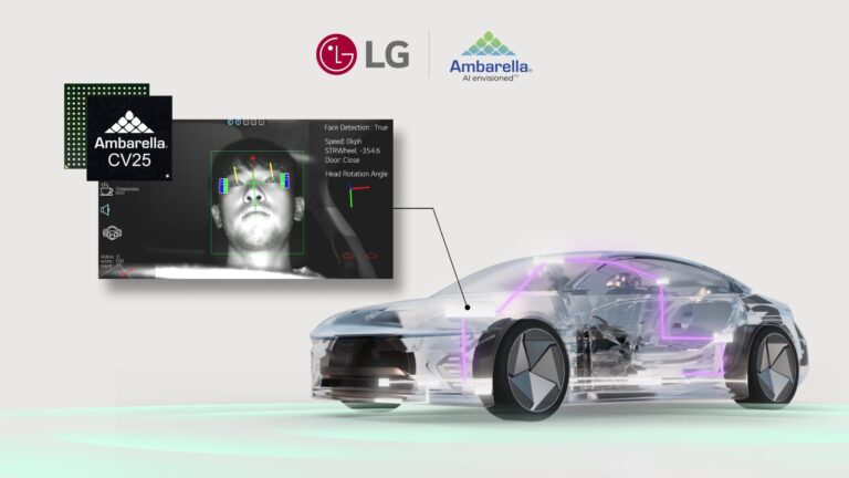 LG e Ambarella unem forças para desenvolver soluções de segurança de veículos com IA