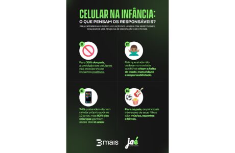 Desconexão digital entre jovens desafia marcas