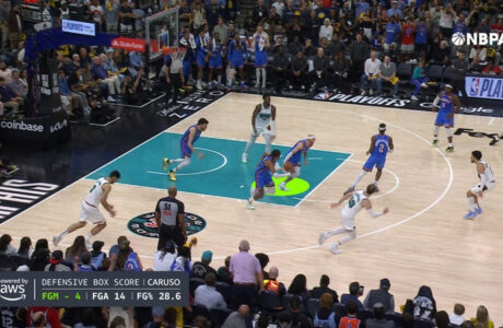 NBA e AWS anunciam parceria para transformar o futuro do basquete com IA e nuvem