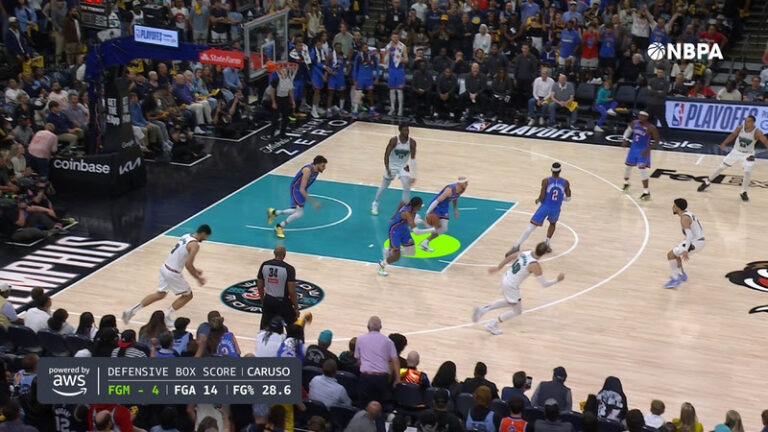 NBA e AWS anunciam parceria para transformar o futuro do basquete com IA e nuvem