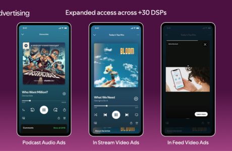 Spotify Performs SAX Header Image