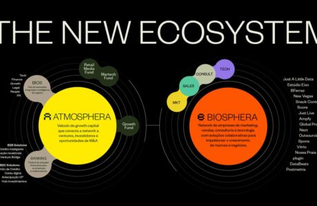 Nascem Atmosphera&Partners.Co e Biosphera.ntwk