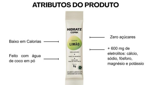 Copra avança no mercado de bebidas funcionais e lança Hidratz, isotônico em pó à base de água de coco