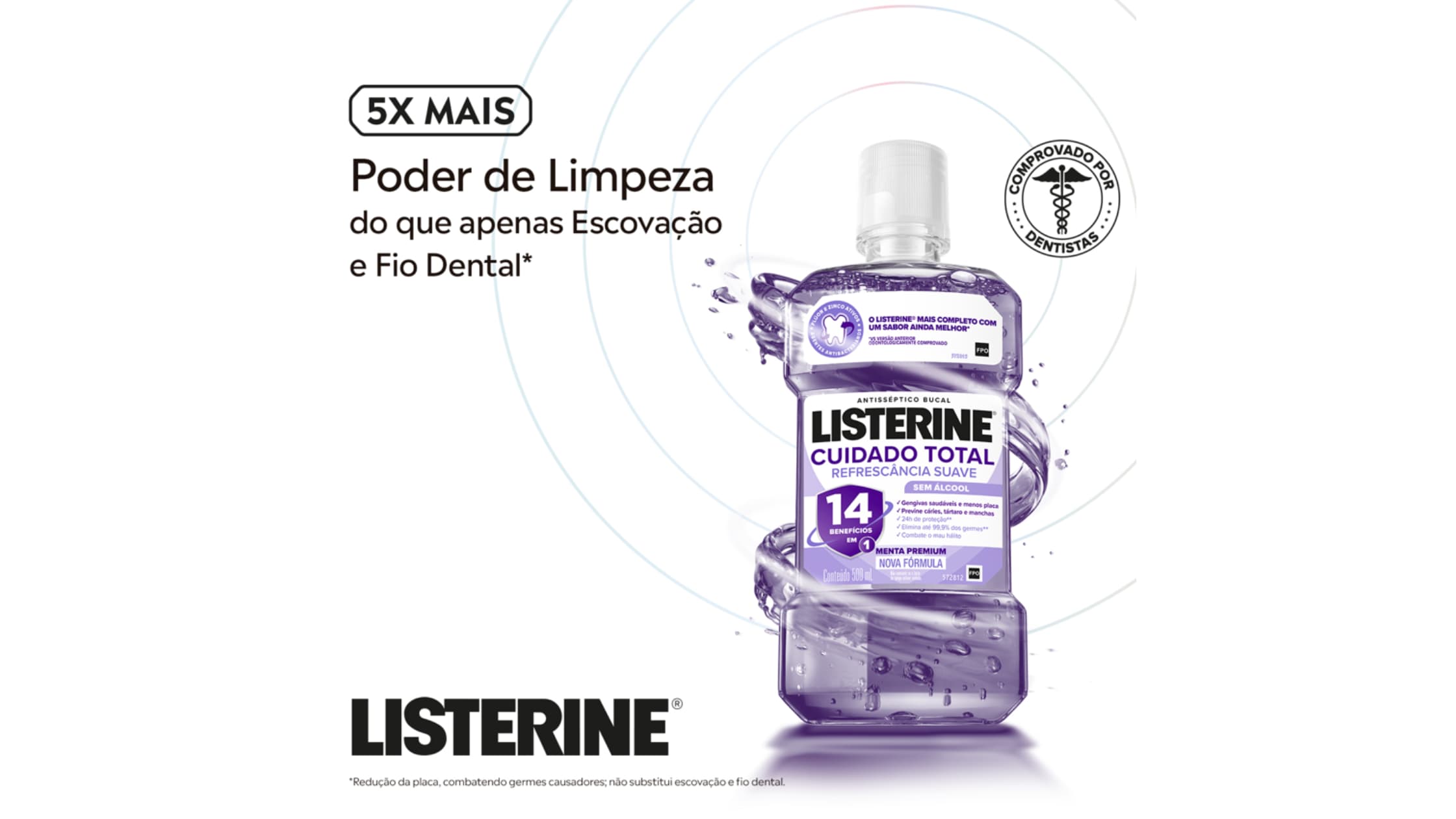 Listerine lança campanha que reforça a importância do enxaguante bucal na rotina de cuidados