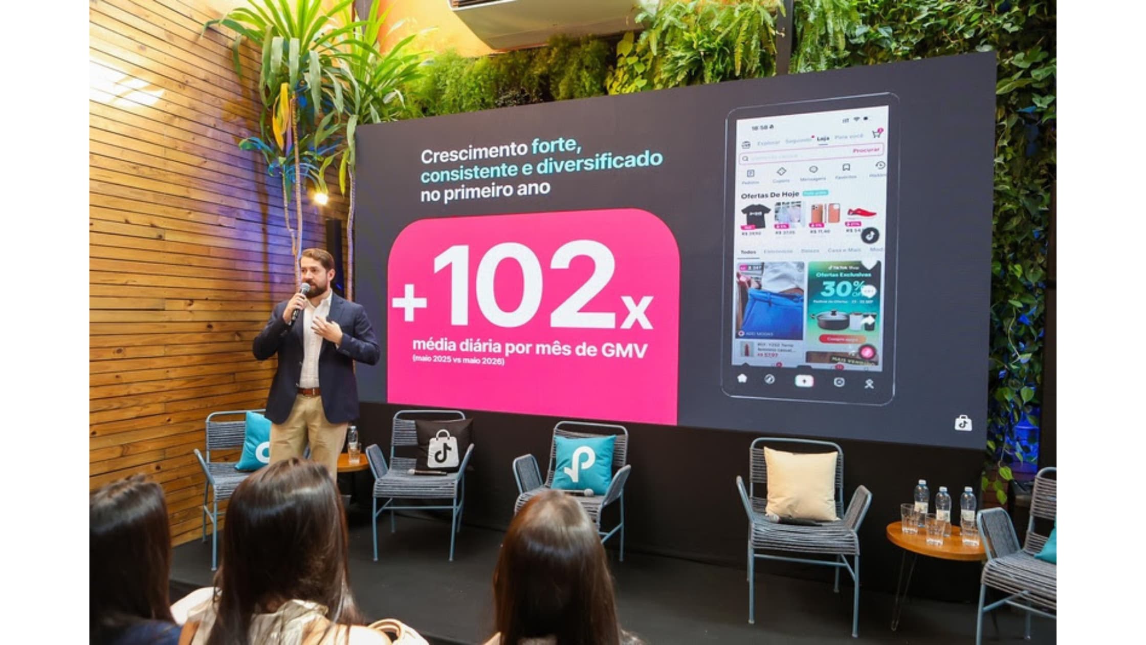 TikTok Shop cresce 102 vezes em GMV médio no Brasil em seu primeiro ano de operação